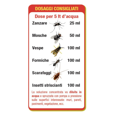 TETRACIP MULTI INSETTICIDA CONCENTRATO 250 ML